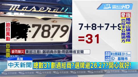 車牌命理|車牌數字吉凶指南：選出最旺你的好車牌號碼 